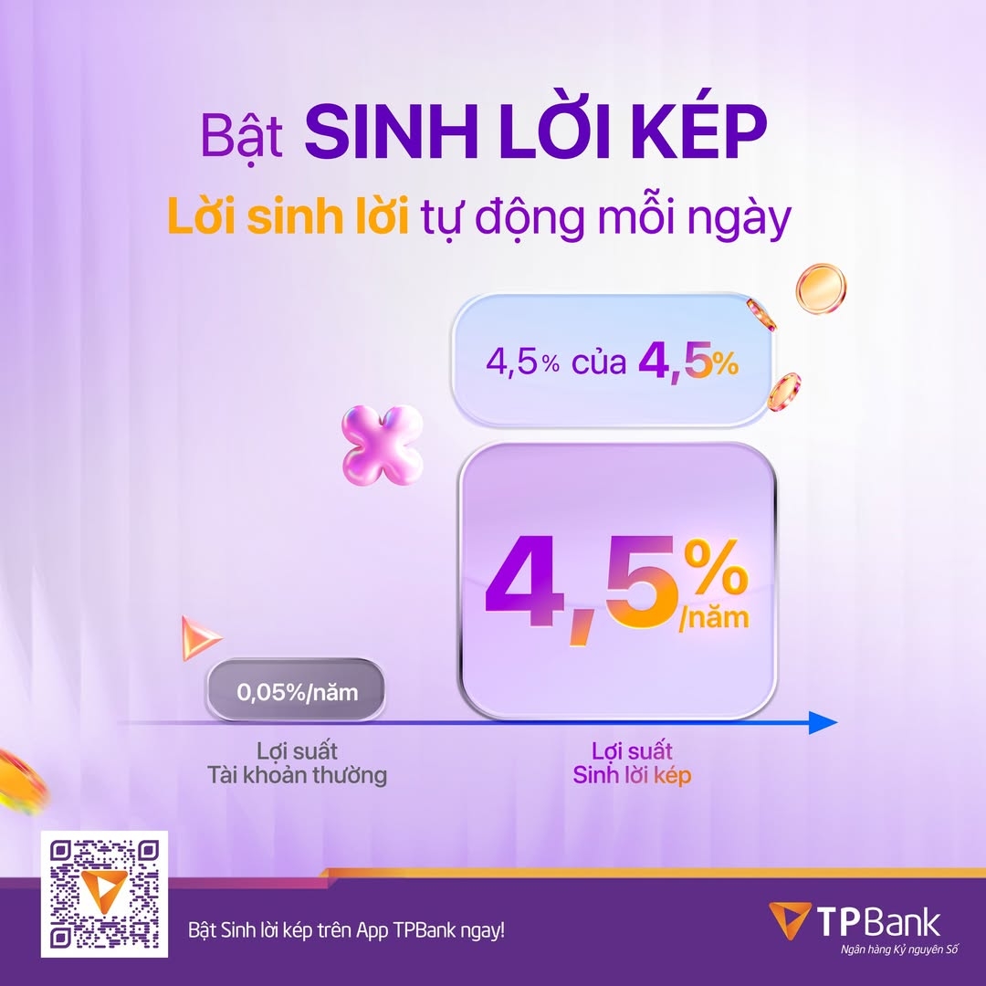 Sinh lời tự động - cuộc đua mới của ngân hàng Việt Nam