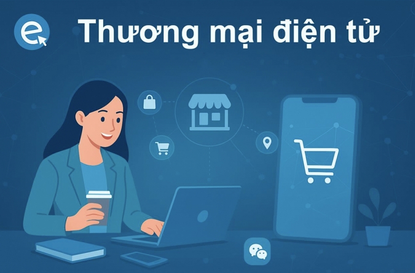 Tầm quan trọng của thương mại điện tử trong sự phát triển của các cửa hàng dịch vụ