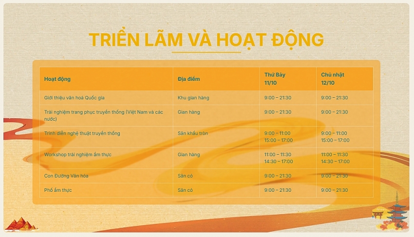 Lễ hội Văn hóa Thế giới tại Hà Nội: Lan tỏa yêu thương, hướng về đồng bào vùng lũ