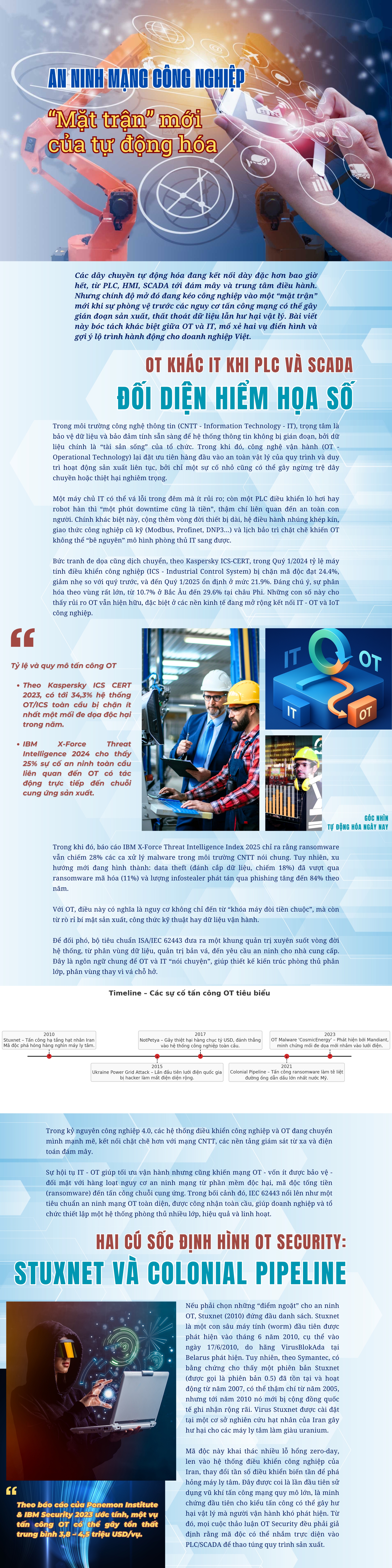 [E-Magazine] An ninh mạng công nghiệp - “Mặt trận” mới của tự động hóa