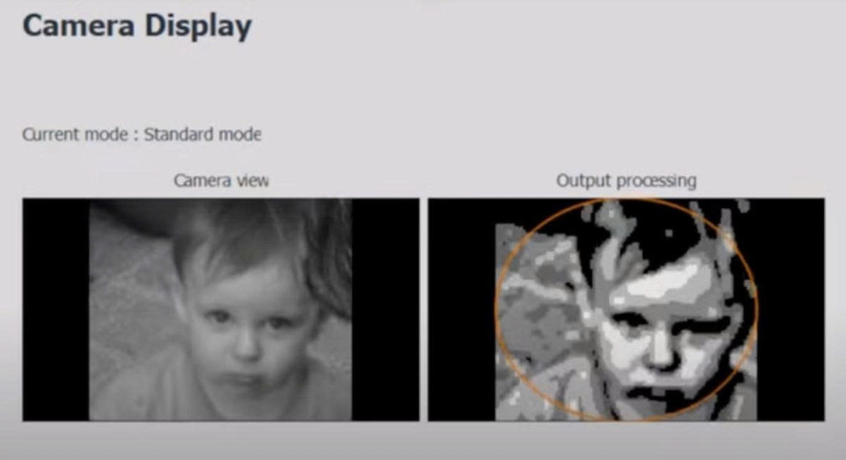 Công nghệ PRIMA giúp người bị mất thị lực trung tâm có thể nhận diện lại khuôn mặt. Ảnh: Science Corporation Công nghệ PRIMA giúp người bị mất thị lực trung tâm có thể nhận diện lại khuôn mặt. Ảnh: Science Corporation