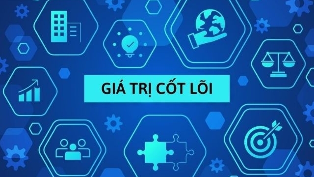 Niềm tin: giá trị cốt lõi của nguồn vốn con người