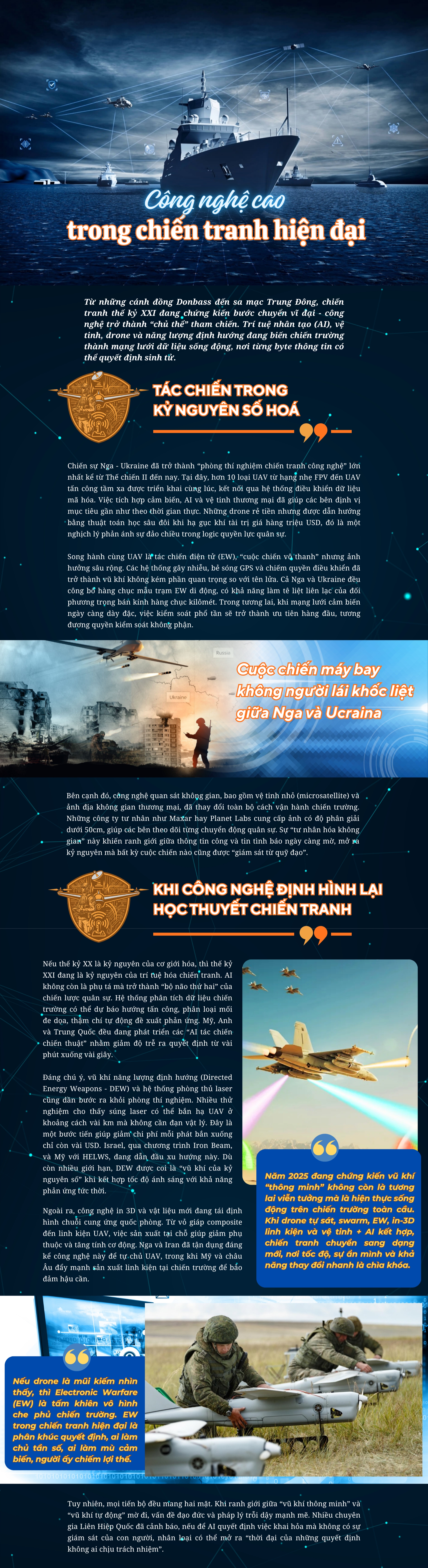 [E-Magazine] Công nghệ cao trong chiến tranh hiện đại
