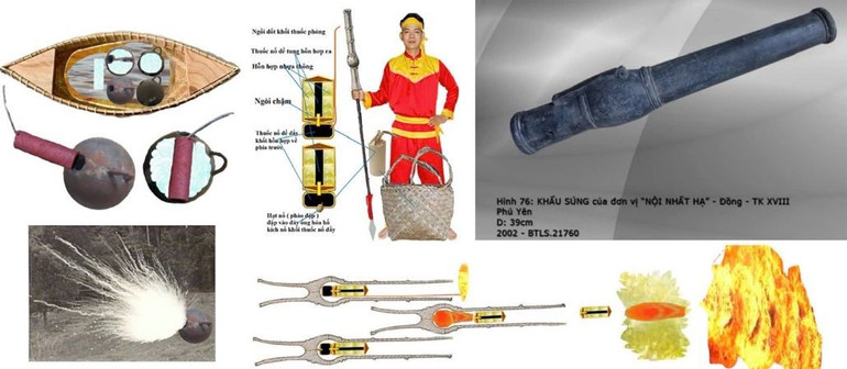 Thêm góc nhìn sử học về công nghệ quân sự cổ và tài năng của Hoàng đế Quang Trung