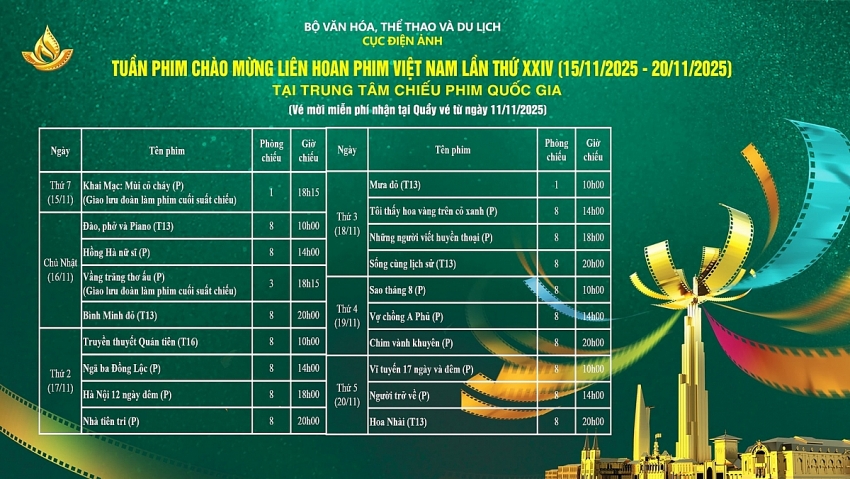 Tuần phim chào mừng Liên hoan Phim Việt Nam lần thứ XXIV: Tôn vinh di sản điện ảnh nước nhà