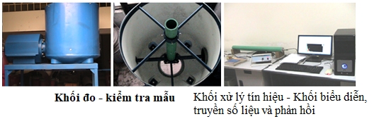 Hình 1. Hệ phân tích nhanh độ tro than bằng kỹ thuật PGNAA chế tạo 2011