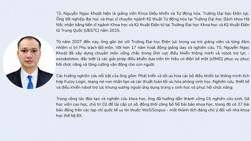 Những Nhà Giáo ưu tú được công nhận chức danh GS, PGS ngành Tự động hóa 2025