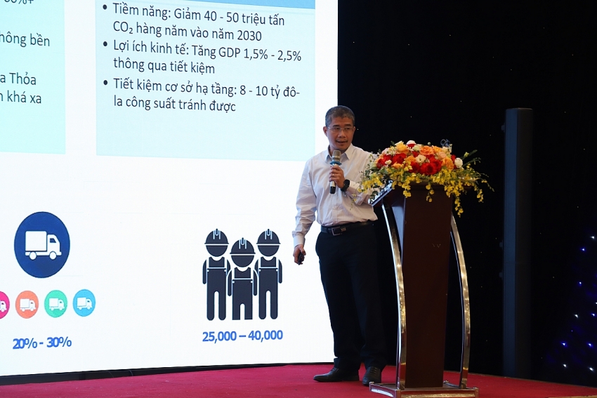 Mở đường chuyển đổi xanh: Từ cam kết Net-Zero đến thị trường các-bon 2029