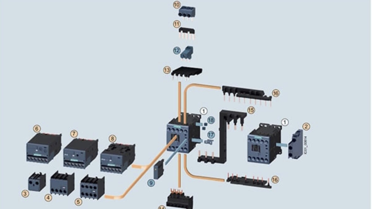 Cách sử dụng công tắc an toàn để nhận diện các giải pháp an toàn công nghiệp tối ưu