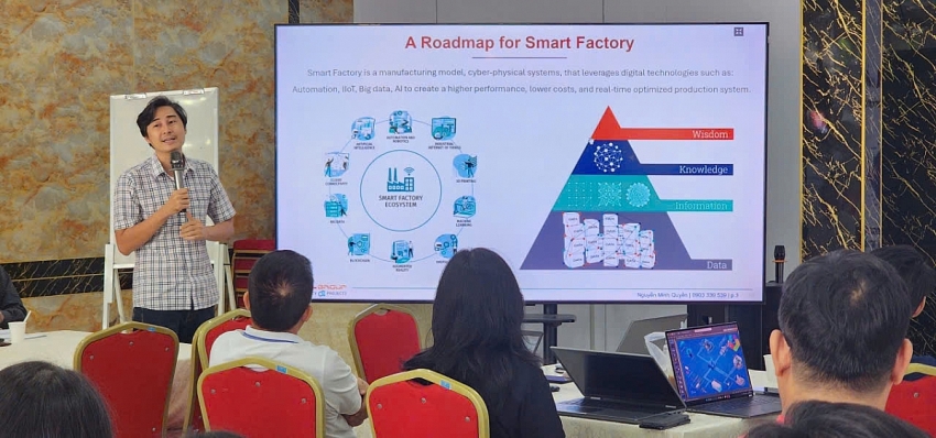 Doanh nghiệp tìm lời giải cho Nhà máy Thông minh tại Cafe Tự động hóa kỳ 6 Doanh nghiệp tìm lời giải cho Nhà máy Thông minh tại Cafe Tự động hóa kỳ 6