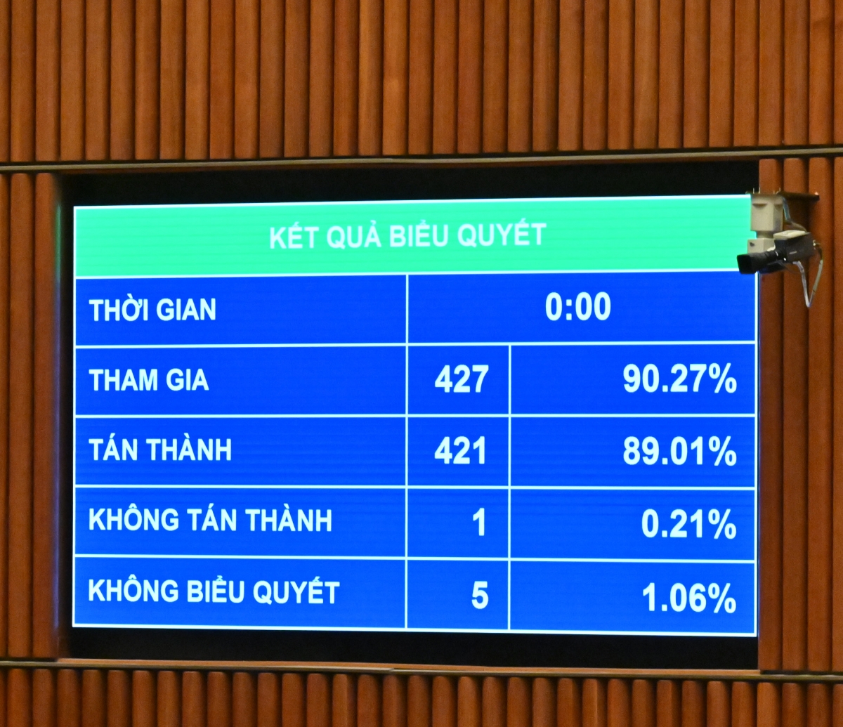 Tăng cường năng lực công nghệ cho doanh nghiệp thông qua Luật Chuyển giao công nghệ sửa đổi