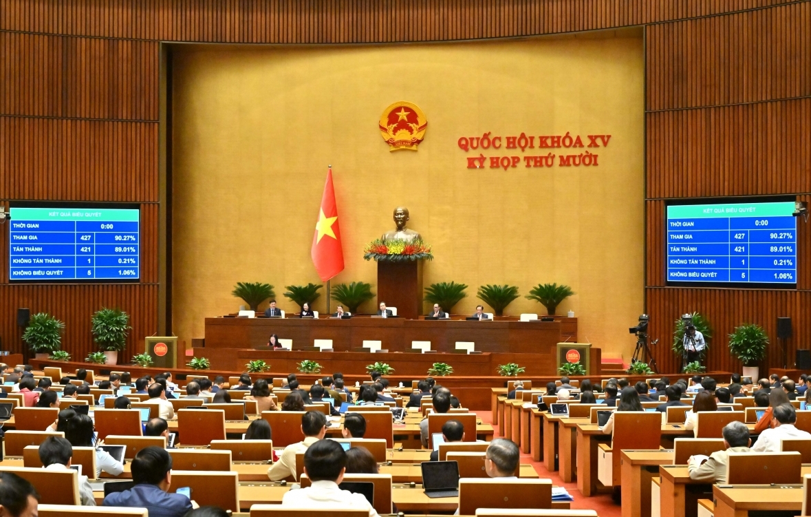 Tăng cường năng lực công nghệ cho doanh nghiệp thông qua Luật Chuyển giao công nghệ sửa đổi