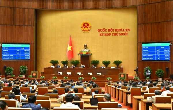 Tăng cường năng lực công nghệ cho doanh nghiệp thông qua Luật Chuyển giao công nghệ sửa đổi