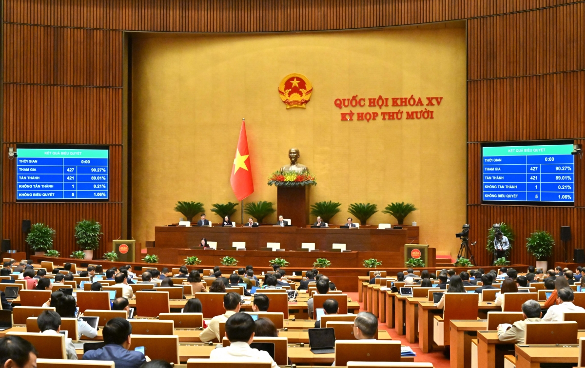 Tăng cường năng lực công nghệ cho doanh nghiệp thông qua Luật Chuyển giao công nghệ sửa đổi