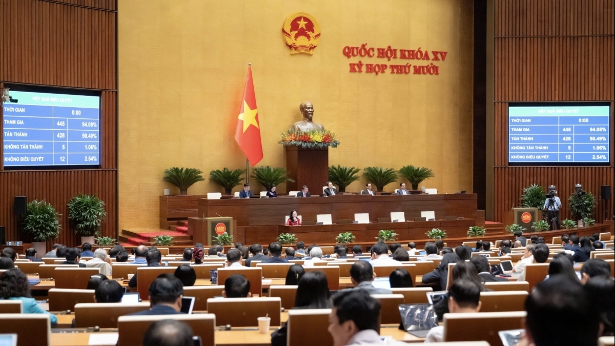 Luật Báo chí (sửa đổi): Bước tiến lớn trong quản lý và phát triển báo chí hiện đại