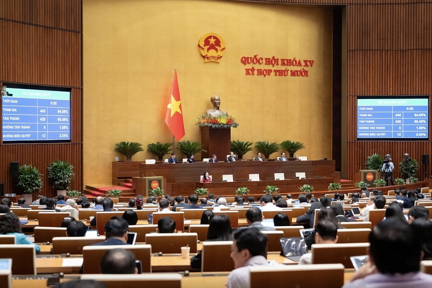 Luật Báo chí (sửa đổi): Bước tiến lớn trong quản lý và phát triển báo chí hiện đại