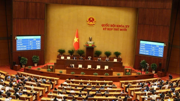 Quốc hội thông qua Luật Công nghệ cao (sửa đổi)