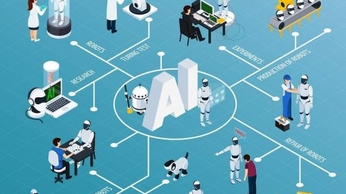 Kết nối trí tuệ Việt Nam với thế giới: AI và dữ liệu quốc gia dẫn dắt hệ sinh thái startup