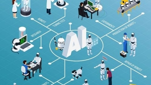 Kết nối trí tuệ Việt Nam với thế giới: AI và dữ liệu quốc gia dẫn dắt hệ sinh thái startup