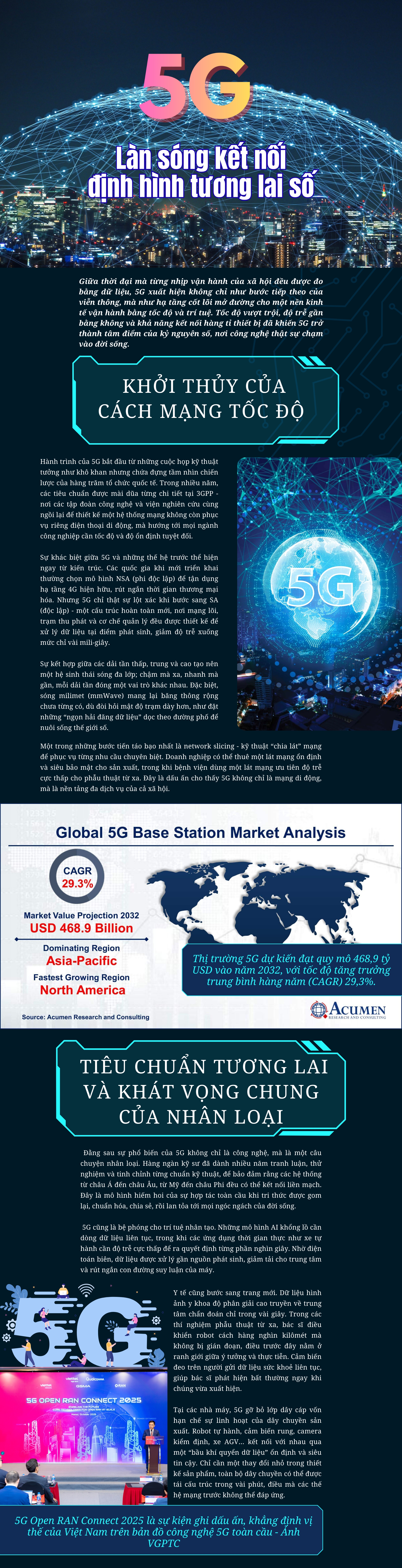 [E-Magazine] 5G - Làn sóng kết nối định hình tương lai số