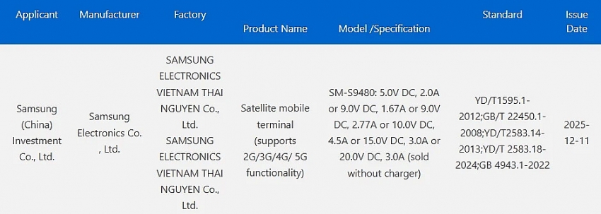 Galaxy S26 Ultra lộ chứng nhận 3C: Samsung chuẩn bị bước nhảy vọt sạc nhanh 60W Galaxy S26 Ultra lộ chứng nhận 3C: Samsung chuẩn bị bước nhảy vọt sạc nhanh 60W