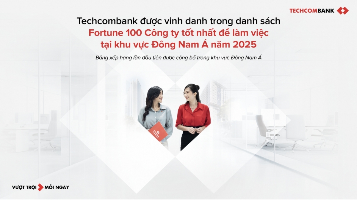 Techcombank lần đầu vào Top 100 nơi làm việc tốt nhất Đông Nam Á