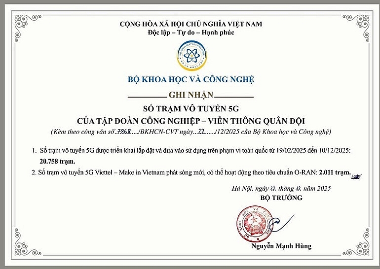Bộ Khoa học và Công nghệ ghi nhận kết quả triển khai 5G quy mô lớn của Viettel