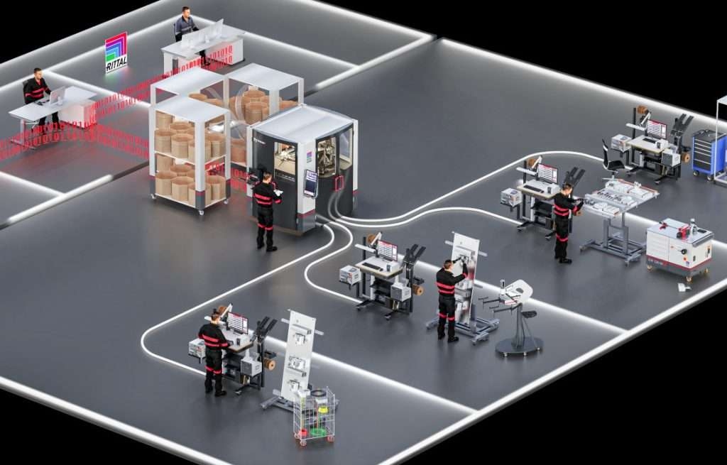 Rittal ra mắt hệ thống dẫn dây khí nén, rút ngắn tới 90% thời gian đấu dây bảng điều khiển