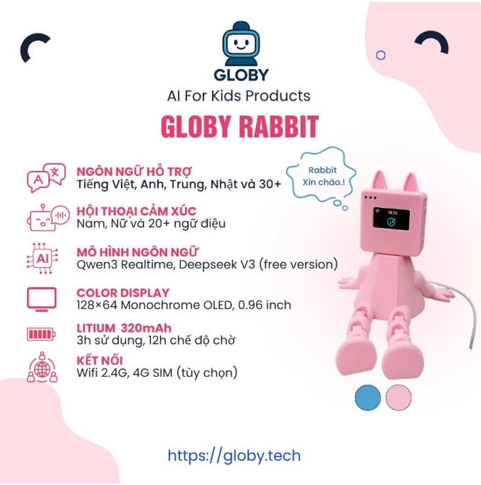 GLOBY: hiện thực hóa khát vọng AI giáo dục từ những “xưởng chế tác” thông minh