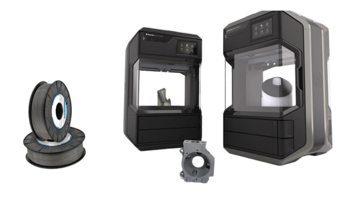 DIGMAN: Kiến tạo mô hình 