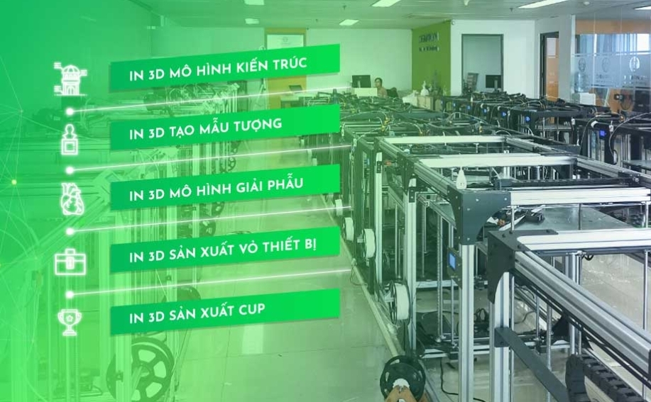 DIGMAN: Kiến tạo mô hình "Nhà máy không tường" hỗ trợ Startup Việt bứt phá mọi giới hạn R&D