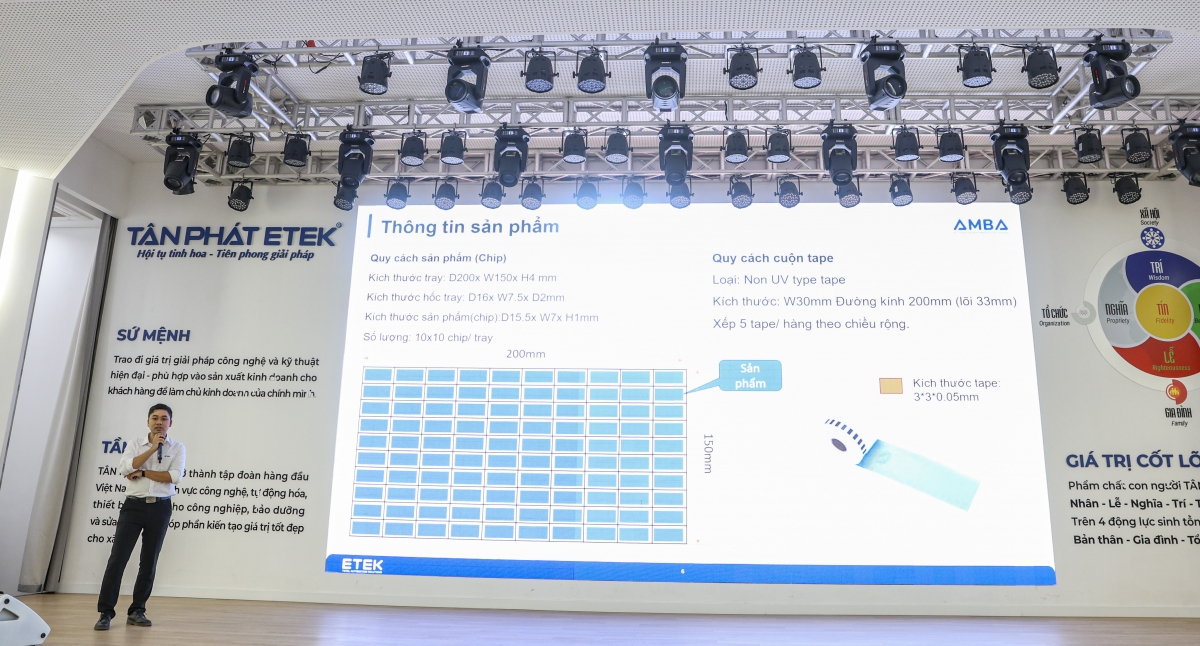 9 đội “thực chiến” mạnh nhất đã sẵn sàng cho vòng thi Chung kết AMBA 2026