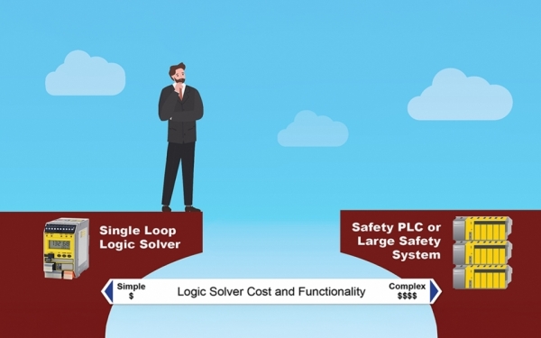 Khoảng trống trung gian trong thiết kế SIS: Bài toán bộ giải logic đang dần có lời giải