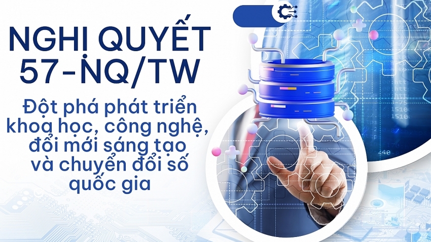 Kỳ 1: Khi chiến lược khoa học & công nghệ bước ra khỏi văn kiện