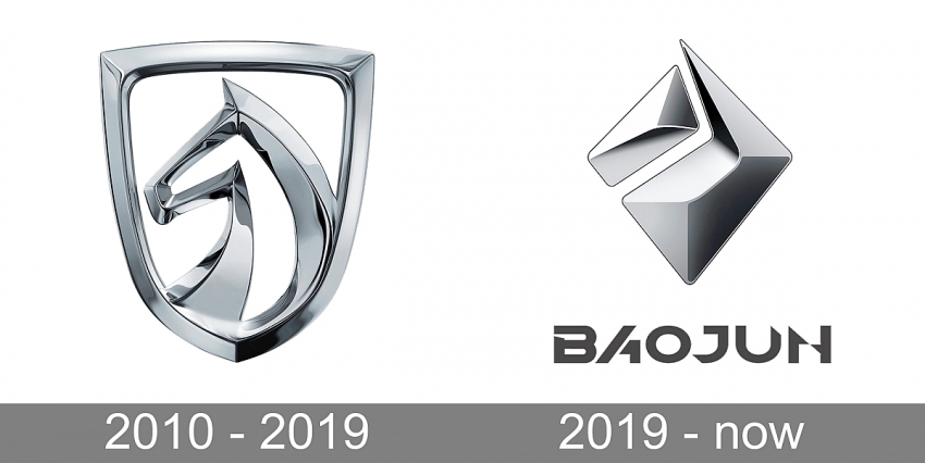 Chiến mã trên bốn bánh: Quyền lực và biểu tượng trong thế giới siêu xe