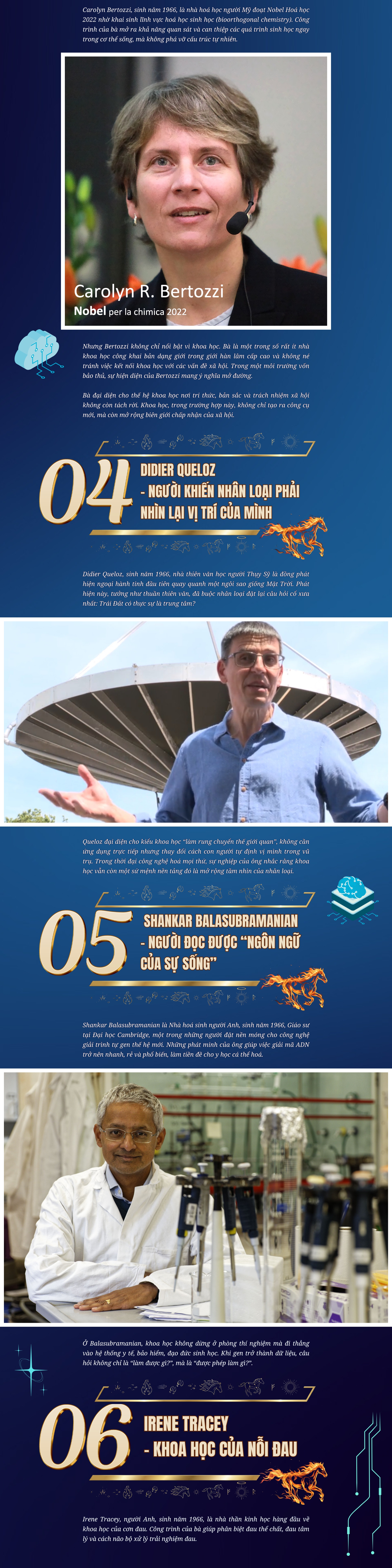 [E-Magazine] 9 nhà khoa học đáng kính tuổi Bính Ngọ