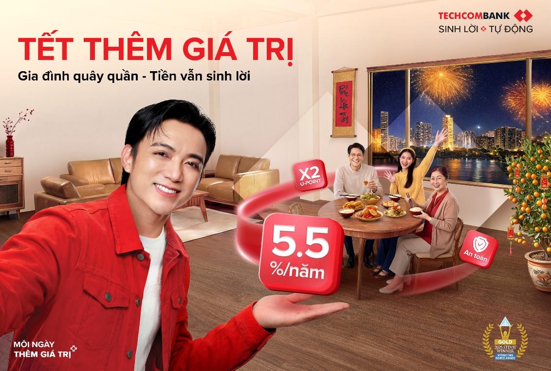 Tiền Tết không “ngủ quên”: Sinh lời tự động đến 5,5%/năm cùng Techcombank