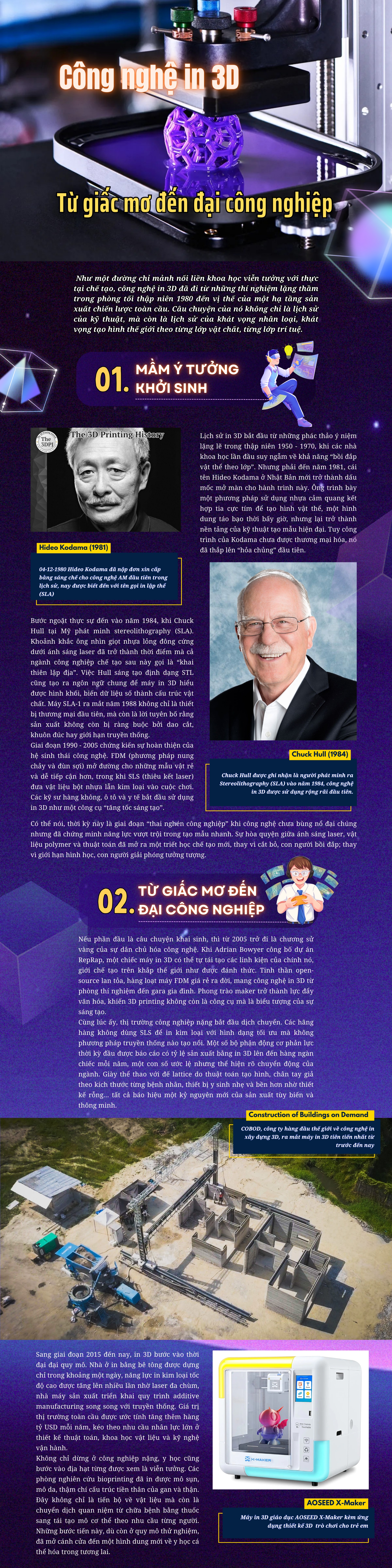 [E-Magazine] Công nghệ in 3D – Từ giấc mơ đến đại công nghiệp