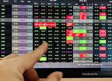 Nhận định phiên giao dịch ngày 2/3: Ưu tiên cổ phiếu đang vận động trong xu hướng tăng ngắn hạn