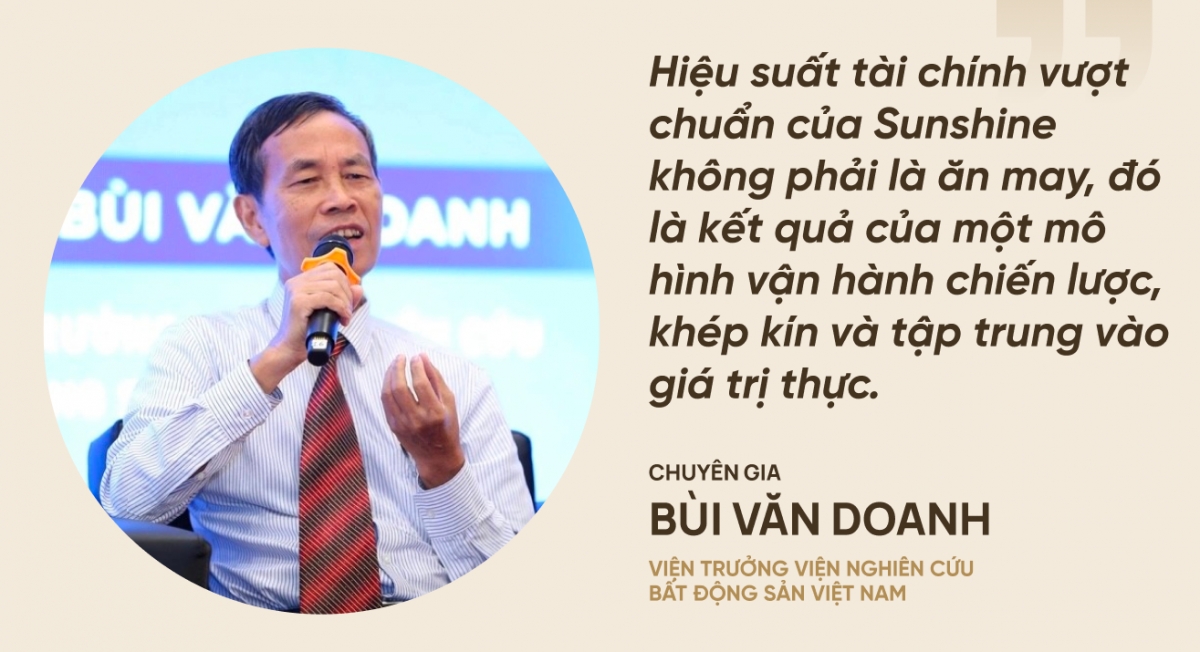 Sunshine Group bước vào chu kỳ tăng tốc mới