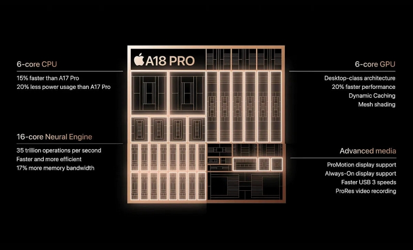 Lộ điểm hiệu năng MacBook Neo: Sức mạnh CPU ngang iPhone 16 Pro