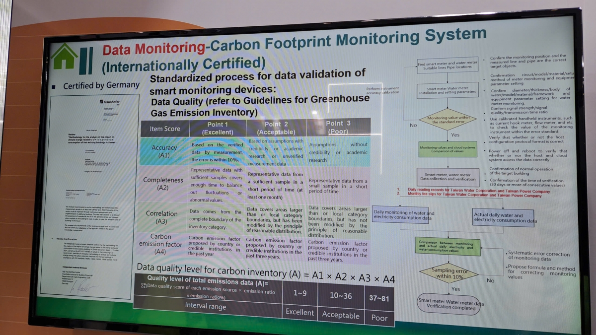 Quản trị đô thị thông minh: góc nhìn từ Triển lãm Đô thị thông minh châu Á