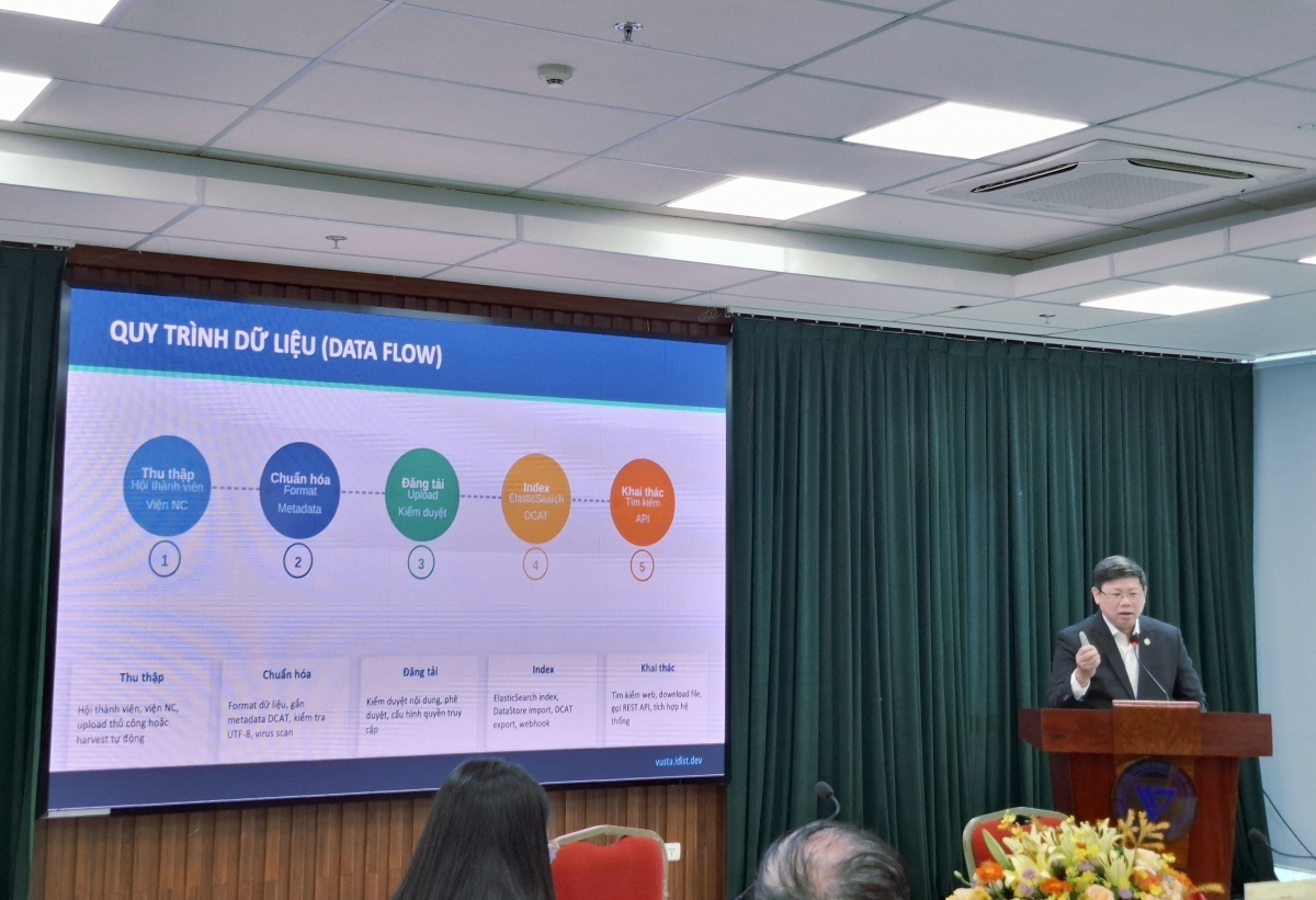 Khai phá tiềm lực khoa học, công nghệ từ Cổng dữ liệu mở Vusta