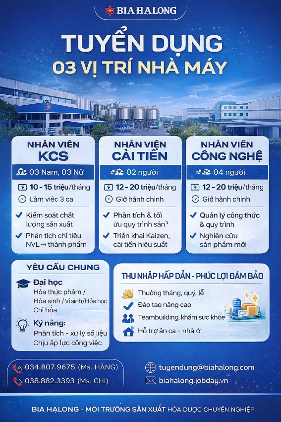 Bia Hạ Long thông báo tuyển dụng nhân sự
