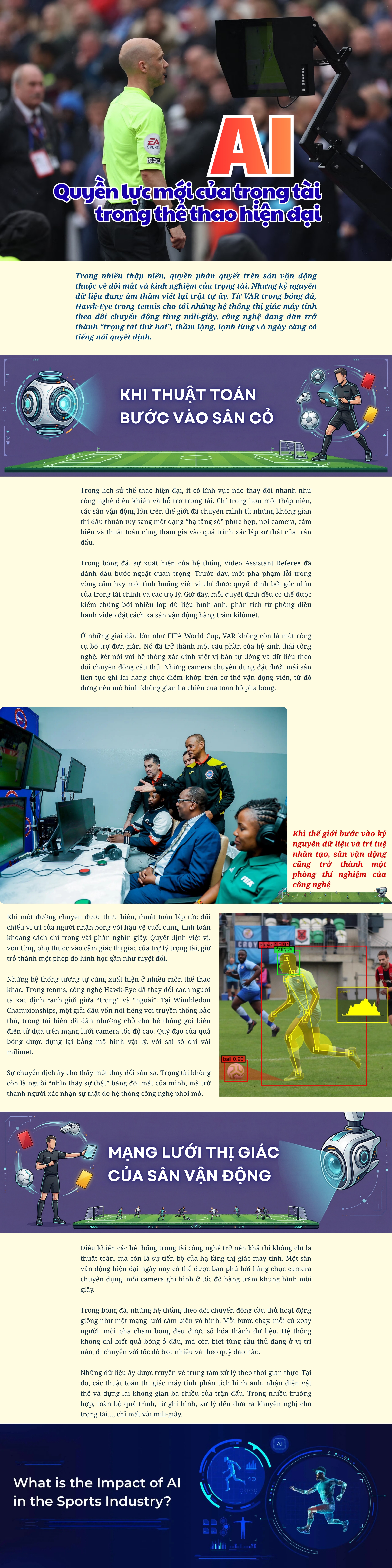 [E-Magazine] AI - quyền lực mới của trọng tài trong thể thao hiện đại