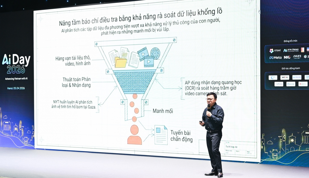 Làm chủ AI trong kỷ nguyên thực thi