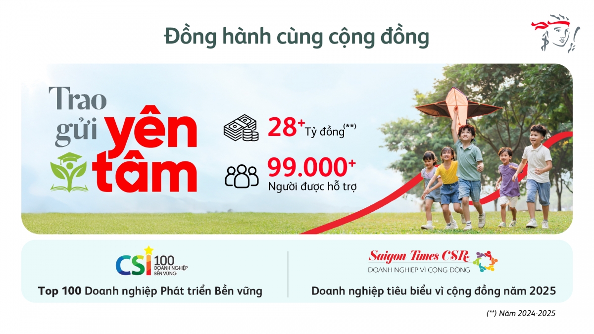 Prudential Việt Nam công bố kết quả kinh doanh năm 2025