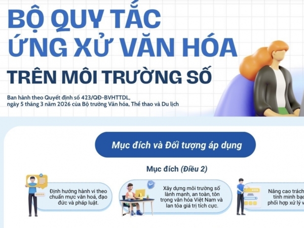 Xây dựng văn hóa trên không gian số cần sự chung tay của nhiều cấp, ngành