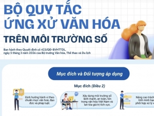 Xây dựng văn hóa trên không gian số cần sự chung tay của nhiều cấp, ngành