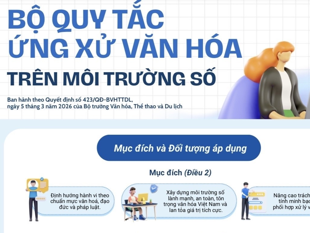 Xây dựng văn hóa trên không gian số cần sự chung tay của nhiều cấp, ngành